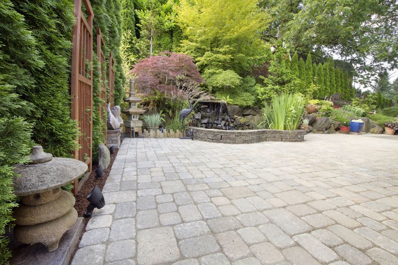 Paver Border Details